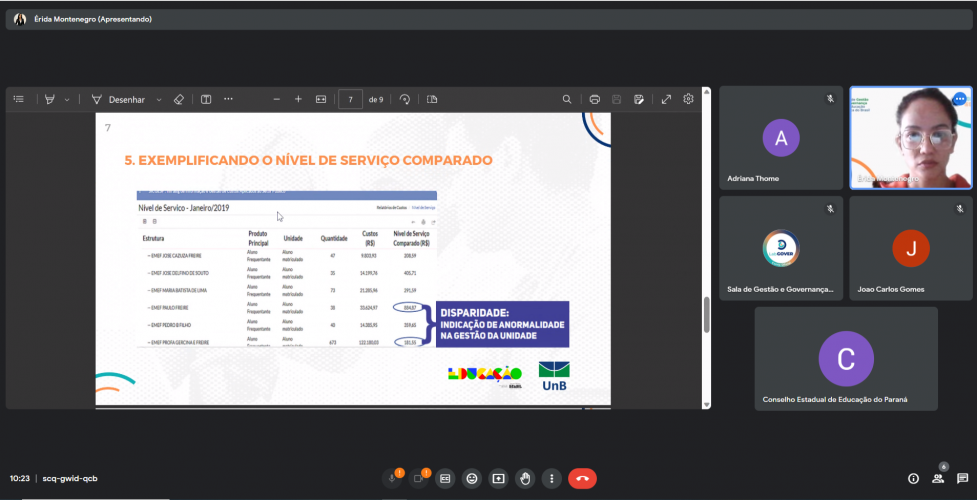 Representante do MEC ministra palestra no CEE/PR sobre o Projeto Sala de Gestão e Governança da Educação Básica
